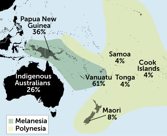 map of the percentage of people with CYP2C19 gene variants across the Pacific