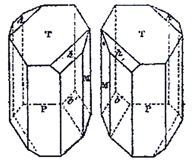 An illustration of two crystal forms of racemic acid